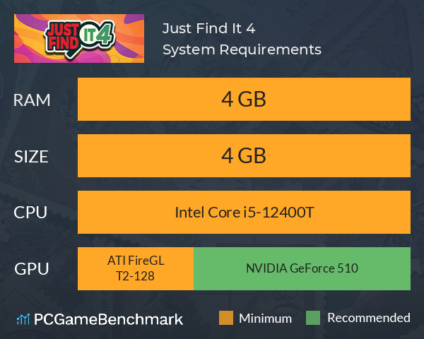 Just Find It 4 System Requirements PC Graph - Can I Run Just Find It 4 Just Find It 4 System Requirements PC Graph - Can I Run Just Find It 4