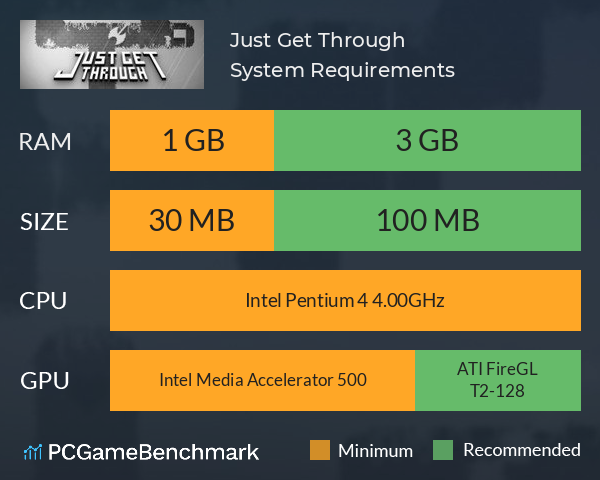 Just Get Through System Requirements PC Graph - Can I Run Just Get Through
