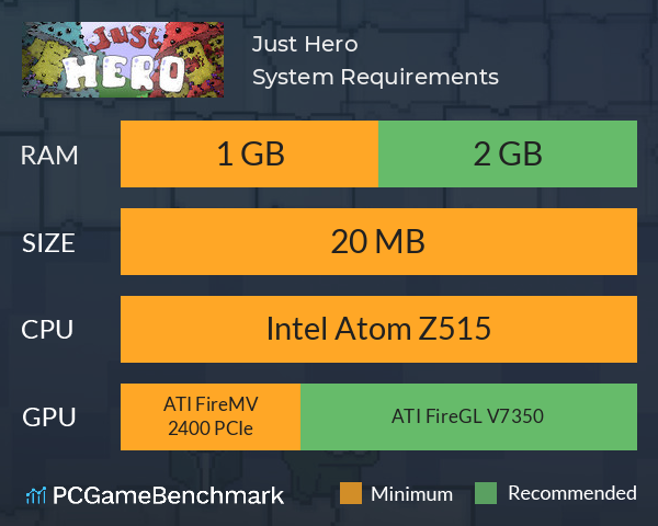 Just Hero System Requirements PC Graph - Can I Run Just Hero