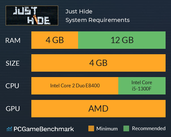 Just Hide System Requirements PC Graph - Can I Run Just Hide