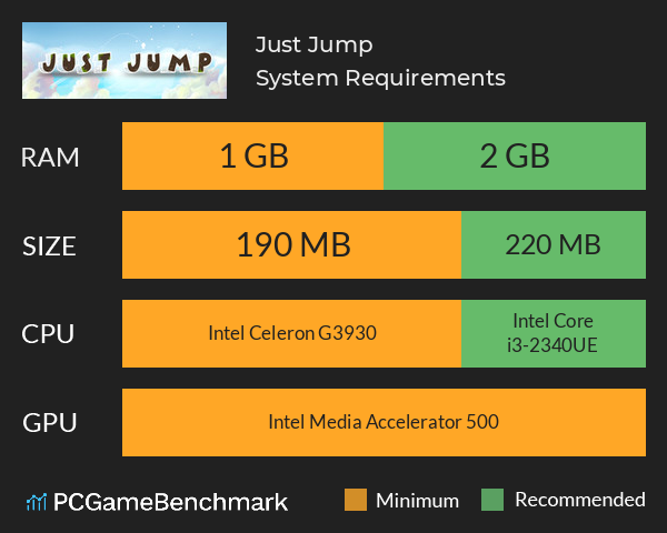 Just Jump System Requirements PC Graph - Can I Run Just Jump Just Jump System Requirements PC Graph - Can I Run Just Jump
