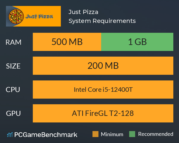 Just Pizza System Requirements PC Graph - Can I Run Just Pizza Just Pizza System Requirements PC Graph - Can I Run Just Pizza