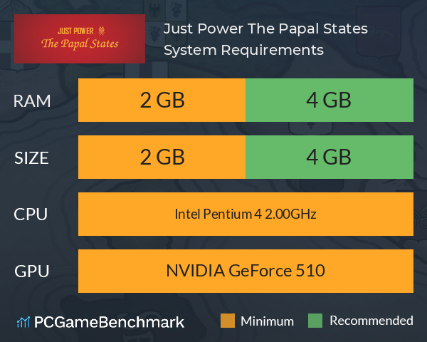 Just Power: The Papal States System Requirements PC Graph - Can I Run Just Power: The Papal States Just Power: The Papal States System Requirements PC Graph - Can I Run Just Power: The Papal States