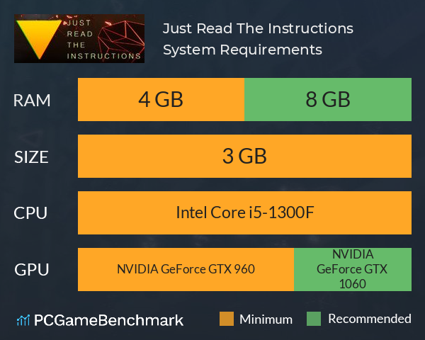 Just Read The Instructions System Requirements PC Graph - Can I Run Just Read The Instructions