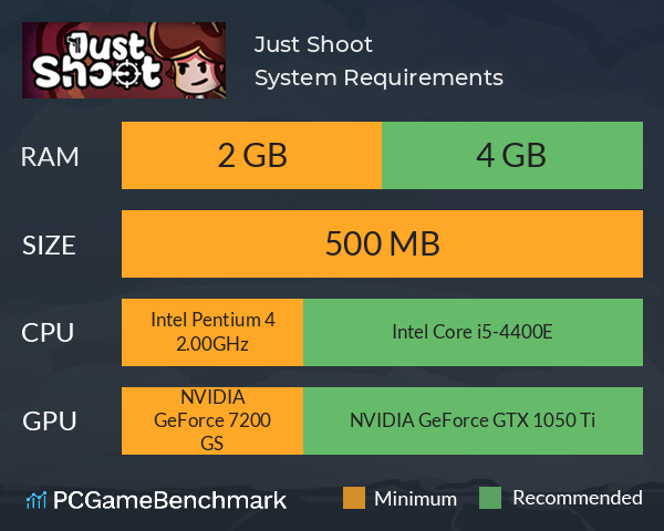 Just Shoot System Requirements PC Graph - Can I Run Just Shoot Just Shoot System Requirements PC Graph - Can I Run Just Shoot