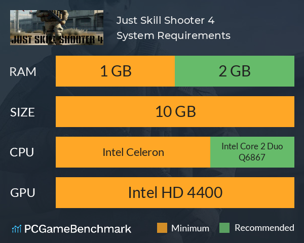 Just Skill Shooter 4 System Requirements PC Graph - Can I Run Just Skill Shooter 4 Just Skill Shooter 4 System Requirements PC Graph - Can I Run Just Skill Shooter 4