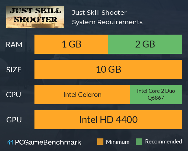 Just Skill Shooter System Requirements PC Graph - Can I Run Just Skill Shooter Just Skill Shooter System Requirements PC Graph - Can I Run Just Skill Shooter
