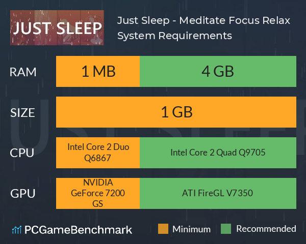 Just Sleep - Meditate, Focus, Relax System Requirements PC Graph - Can I Run Just Sleep - Meditate, Focus, Relax Just Sleep - Meditate, Focus, Relax System Requirements PC Graph - Can I Run Just Sleep - Meditate, Focus, Relax