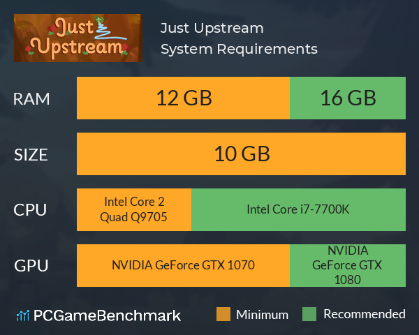 Just Upstream System Requirements PC Graph - Can I Run Just Upstream