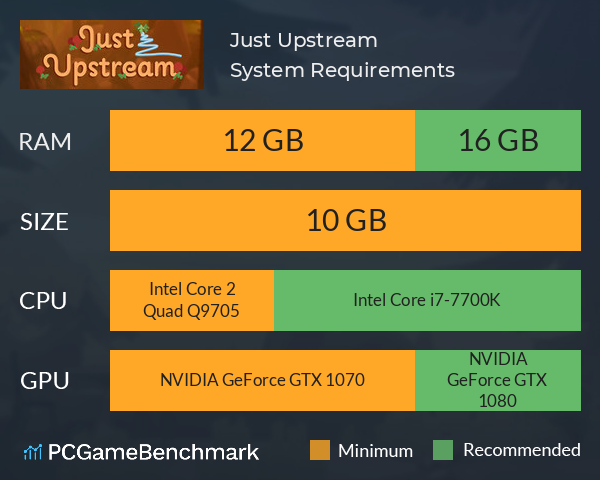Just Upstream System Requirements PC Graph - Can I Run Just Upstream Just Upstream System Requirements PC Graph - Can I Run Just Upstream