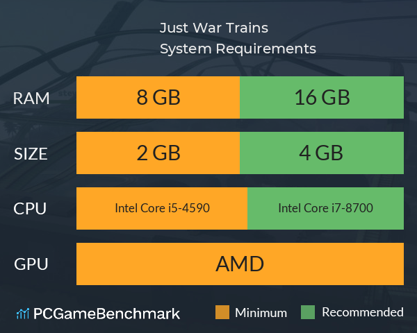 Just War Trains System Requirements PC Graph - Can I Run Just War Trains Just War Trains System Requirements PC Graph - Can I Run Just War Trains