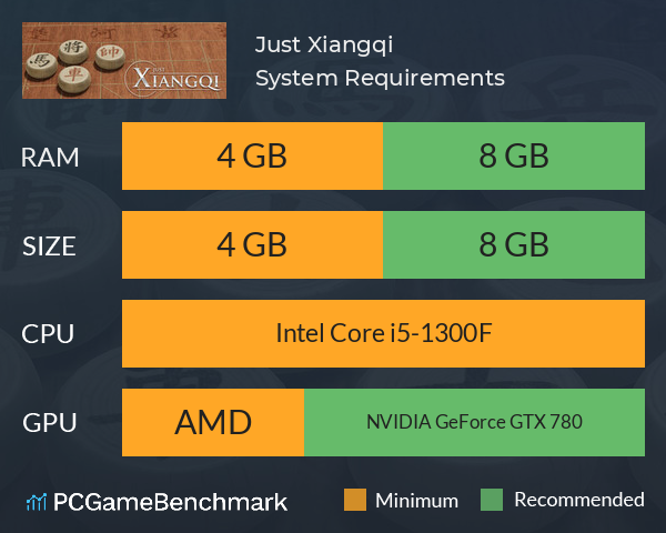 Just Xiangqi System Requirements PC Graph - Can I Run Just Xiangqi Just Xiangqi System Requirements PC Graph - Can I Run Just Xiangqi