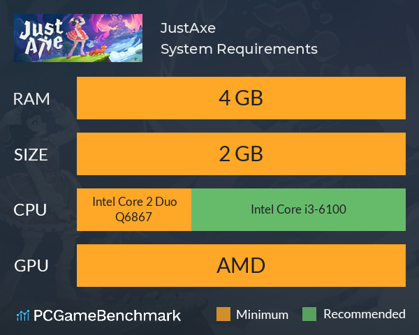 JustAxe System Requirements PC Graph - Can I Run JustAxe