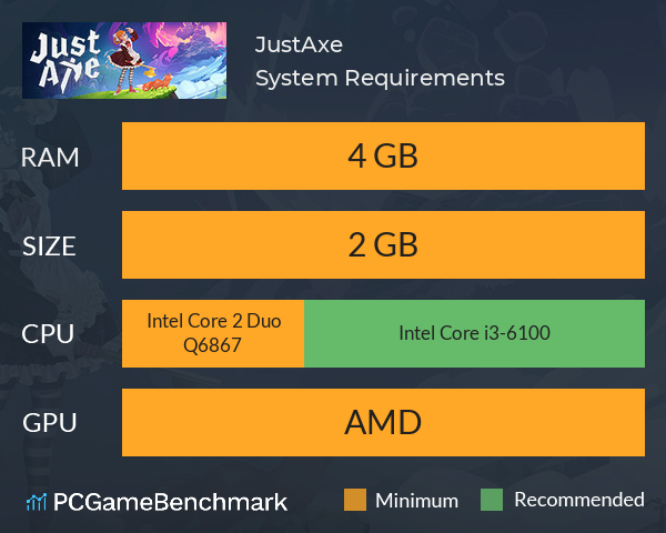 JustAxe System Requirements PC Graph - Can I Run JustAxe