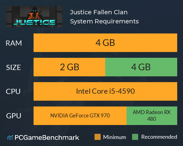 Justice: Fallen Clan System Requirements PC Graph - Can I Run Justice: Fallen Clan