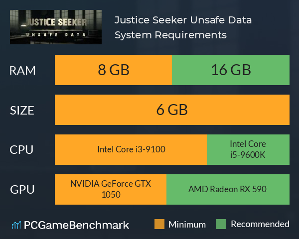 Justice Seeker: Unsafe Data System Requirements PC Graph - Can I Run Justice Seeker: Unsafe Data Justice Seeker: Unsafe Data System Requirements PC Graph - Can I Run Justice Seeker: Unsafe Data