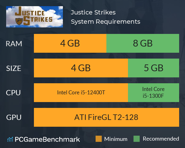 Justice Strikes System Requirements PC Graph - Can I Run Justice Strikes