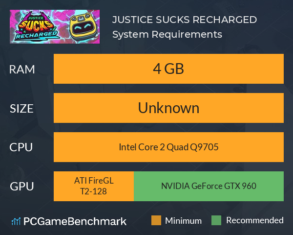 JUSTICE SUCKS: RECHARGED System Requirements PC Graph - Can I Run JUSTICE SUCKS: RECHARGED