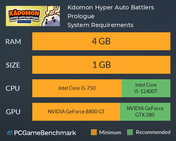 Kādomon: Hyper Auto Battlers Prologue System Requirements PC Graph - Can I Run Kādomon: Hyper Auto Battlers Prologue