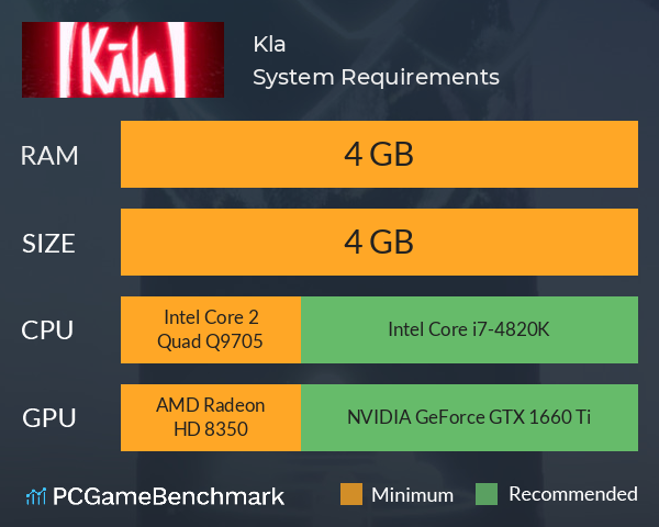 Kāla System Requirements PC Graph - Can I Run Kāla Kāla System Requirements PC Graph - Can I Run Kāla