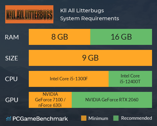 K!ll All Litterbugs System Requirements PC Graph - Can I Run K!ll All Litterbugs K!ll All Litterbugs System Requirements PC Graph - Can I Run K!ll All Litterbugs