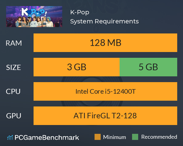 K-Pop! System Requirements PC Graph - Can I Run K-Pop! K-Pop! System Requirements PC Graph - Can I Run K-Pop!