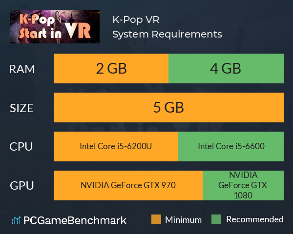 K-Pop VR System Requirements PC Graph - Can I Run K-Pop VR K-Pop VR System Requirements PC Graph - Can I Run K-Pop VR