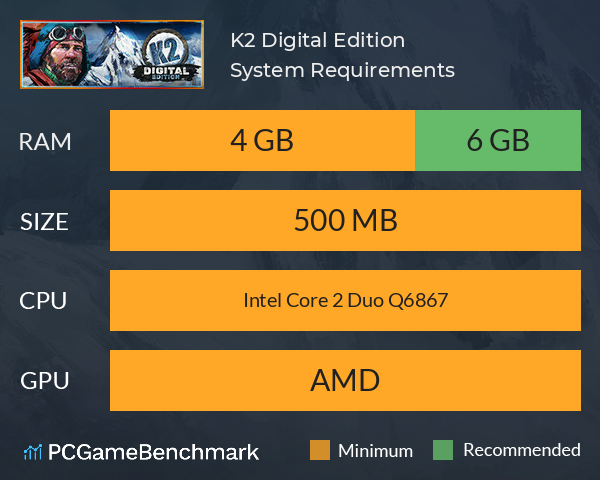 K2: Digital Edition System Requirements PC Graph - Can I Run K2: Digital Edition