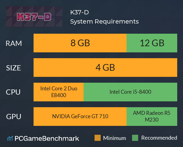 K37-D System Requirements PC Graph - Can I Run K37-D