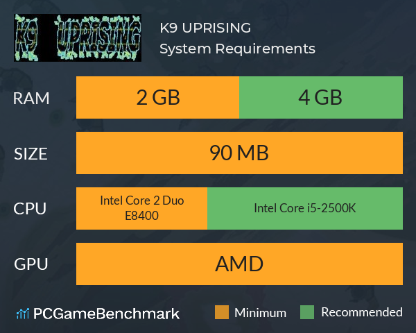K9 UPRISING System Requirements PC Graph - Can I Run K9 UPRISING
