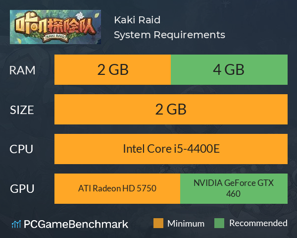 咔叽探险队 Kaki Raid System Requirements PC Graph - Can I Run 咔叽探险队 Kaki Raid