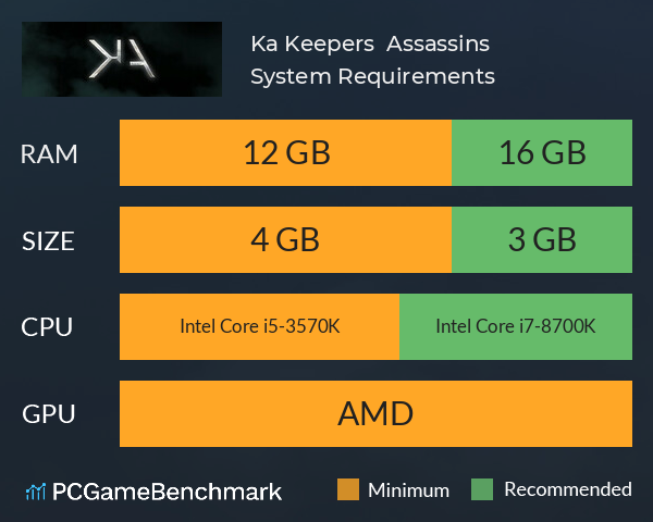 Ka: Keepers & Assassins System Requirements PC Graph - Can I Run Ka: Keepers & Assassins