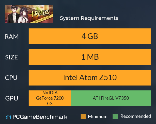 卡牌游戏 System Requirements PC Graph - Can I Run 卡牌游戏 卡牌游戏 System Requirements PC Graph - Can I Run 卡牌游戏