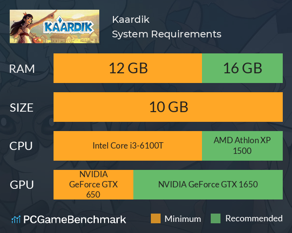 Kaardik System Requirements PC Graph - Can I Run Kaardik