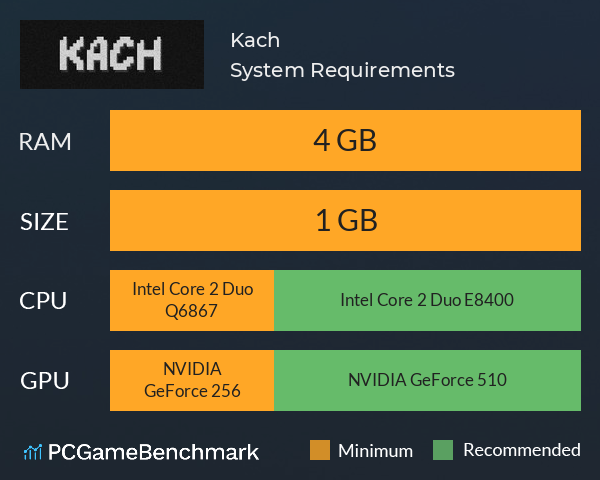 Kach System Requirements PC Graph - Can I Run Kach Kach System Requirements PC Graph - Can I Run Kach