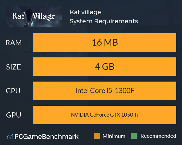 Kaf village System Requirements PC Graph - Can I Run Kaf village Kaf village System Requirements PC Graph - Can I Run Kaf village