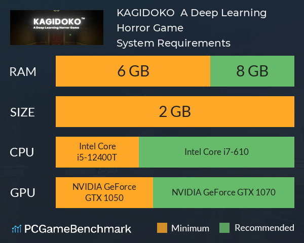 KAGIDOKO : A Deep Learning Horror Game System Requirements PC Graph - Can I Run KAGIDOKO : A Deep Learning Horror Game