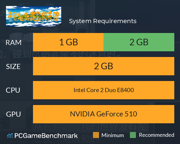 开局抽取超级天赋 System Requirements PC Graph - Can I Run 开局抽取超级天赋