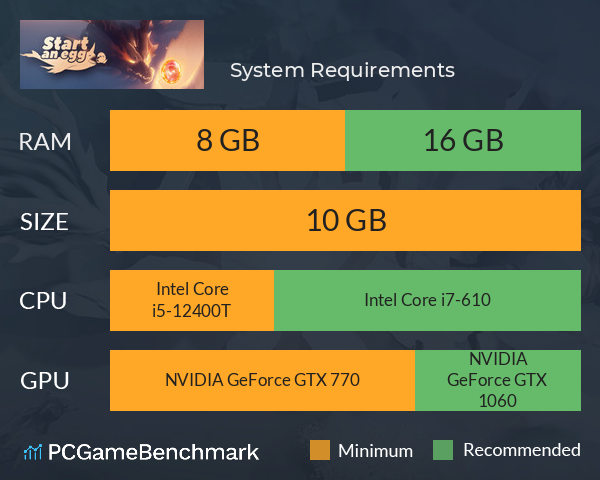 开局一只蛋 System Requirements PC Graph - Can I Run 开局一只蛋 开局一只蛋 System Requirements PC Graph - Can I Run 开局一只蛋
