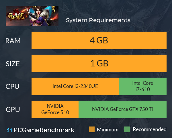 开天屠龙 System Requirements PC Graph - Can I Run 开天屠龙 开天屠龙 System Requirements PC Graph - Can I Run 开天屠龙