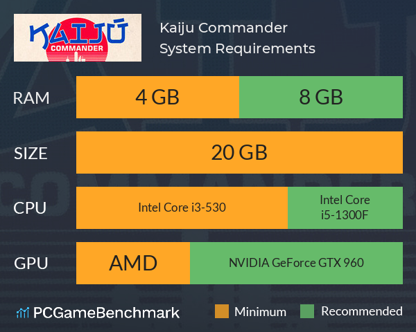 Kaiju Commander System Requirements PC Graph - Can I Run Kaiju Commander