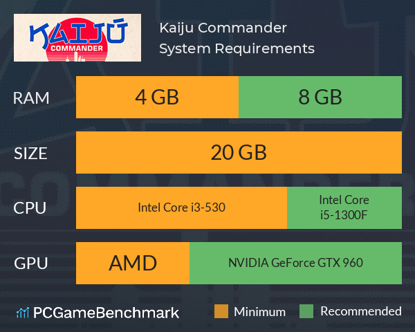Kaiju Commander System Requirements PC Graph - Can I Run Kaiju Commander Kaiju Commander System Requirements PC Graph - Can I Run Kaiju Commander