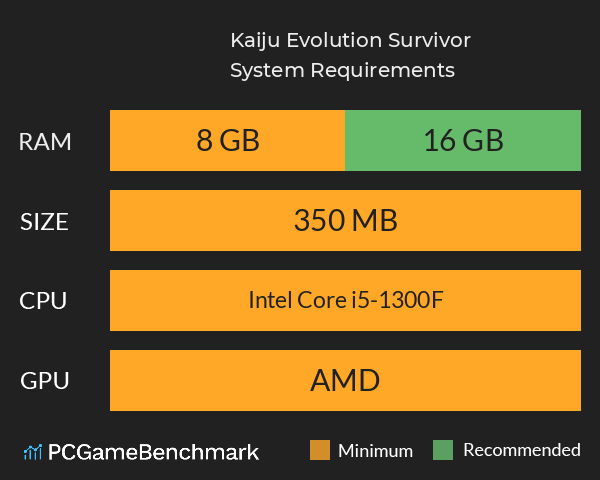 Kaiju Evolution Survivor System Requirements PC Graph - Can I Run Kaiju Evolution Survivor Kaiju Evolution Survivor System Requirements PC Graph - Can I Run Kaiju Evolution Survivor