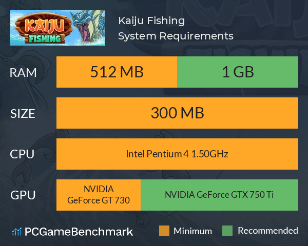 Kaiju Fishing System Requirements PC Graph - Can I Run Kaiju Fishing