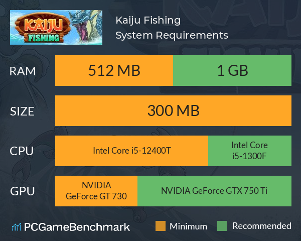 Kaiju Fishing System Requirements PC Graph - Can I Run Kaiju Fishing