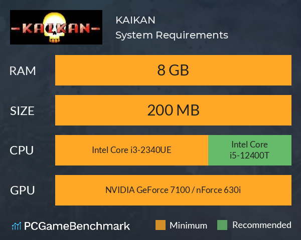 KAIKAN System Requirements PC Graph - Can I Run KAIKAN KAIKAN System Requirements PC Graph - Can I Run KAIKAN