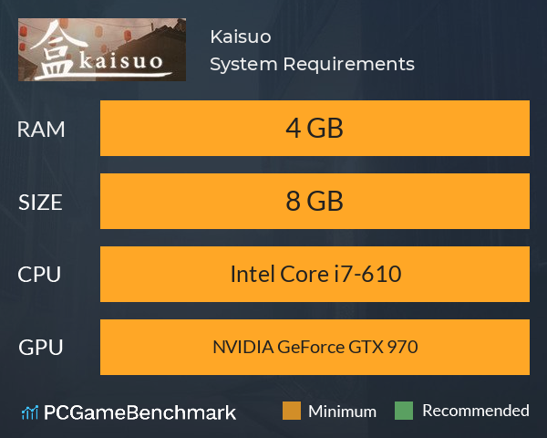 Kaisuo System Requirements PC Graph - Can I Run Kaisuo