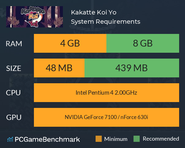 Kakatte Koi Yo! System Requirements PC Graph - Can I Run Kakatte Koi Yo!