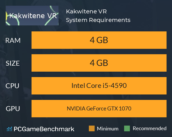 Kakwitene VR System Requirements PC Graph - Can I Run Kakwitene VR