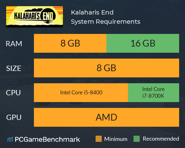 Kalahari’s End System Requirements PC Graph - Can I Run Kalahari’s End Kalahari’s End System Requirements PC Graph - Can I Run Kalahari’s End